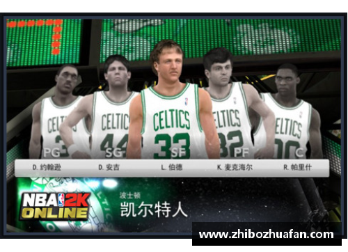 NBA2KOnline：霍伊斯的传奇之路