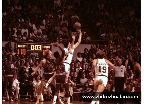 NBA伟大时刻：篮球历史上不可错过的瞬间盘点