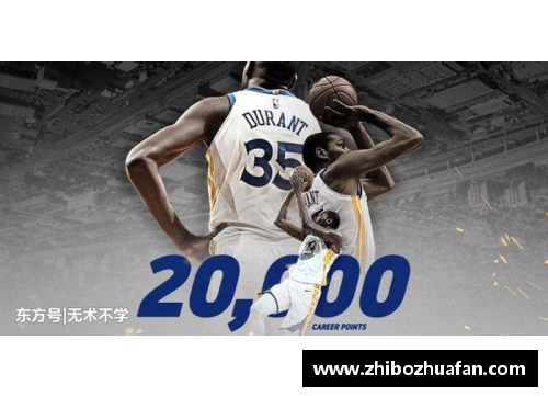 NBA历史上最年轻的10000分得分者：里程碑背后的年轻天才