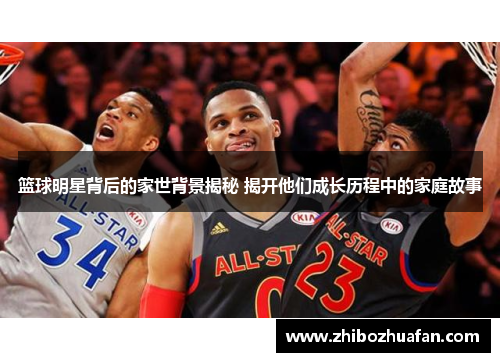篮球明星背后的家世背景揭秘 揭开他们成长历程中的家庭故事