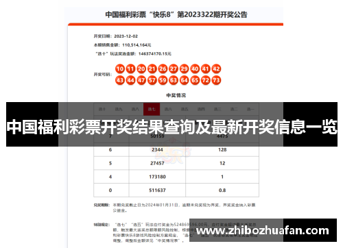 中国福利彩票开奖结果查询及最新开奖信息一览