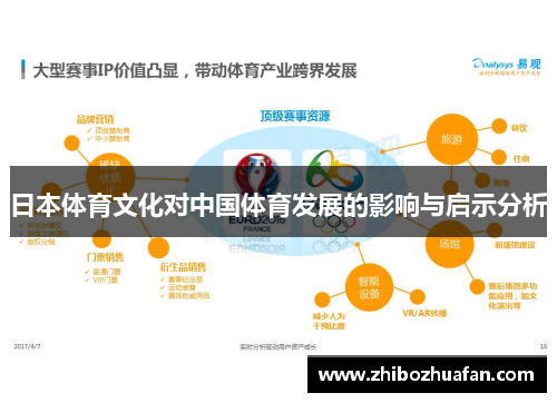 日本体育文化对中国体育发展的影响与启示分析